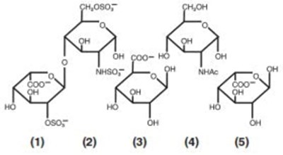 Structure Of Heparin Sodium (Hep0l 0005 01)