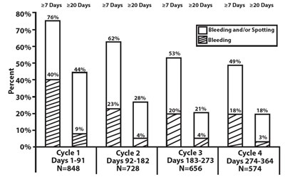 Figure - 50bc7836 dbb6 439f 83b3 88f1f8758fc5 01