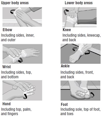 figure - diclofenac fig9