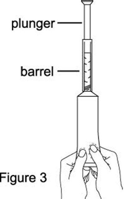 Figure3 (Metronidazole Vaginal Gel Figure3)