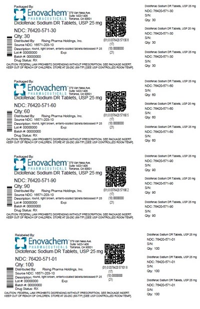 25mg100 - 25mg label