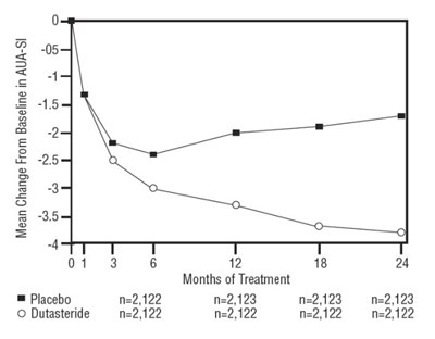 Figure-1 (Figure 1)