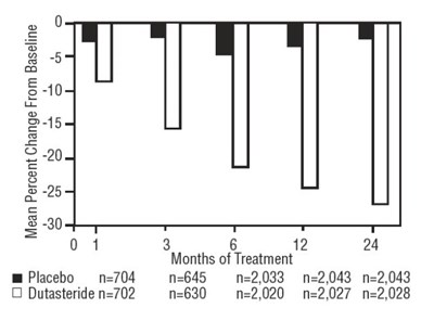 Figure-4 (Figure 4)