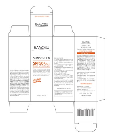 Label (Label)