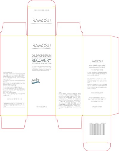Label (Label)