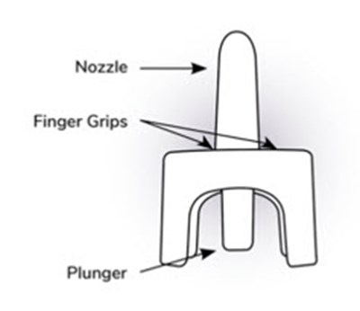 Figure (Nayzilam 03)