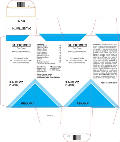 Principal Display Panel (100 ml Bottle Box)
