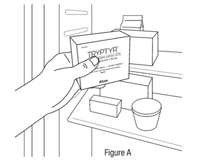 Figure A (Instruction2)