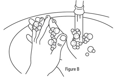 Figure B (Instruction3)