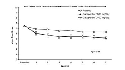 Figure2 (Figure2)