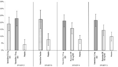 Fig 2 (Figure 2)