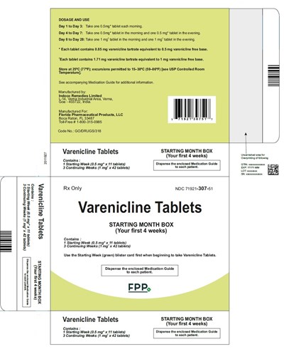Vareni-starting-carton-label (Label Starting Month Box)