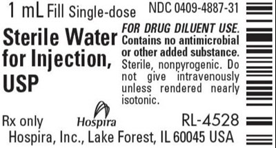 Principal Display Panel (1 mL Vial Label)