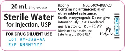 Principal Display Panel (20 mL Vial Label)