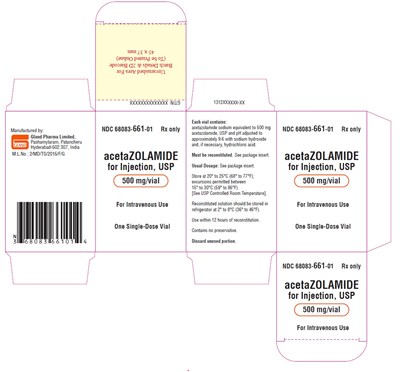 Acetazolamide-spl-carton (Acetazolamide Spl Carton)