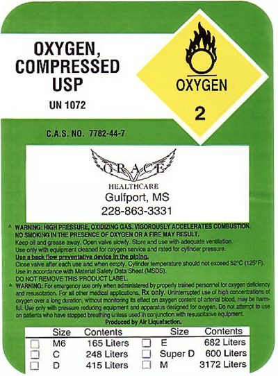 Hp Label (Wolf Ind Grace Hp O2)