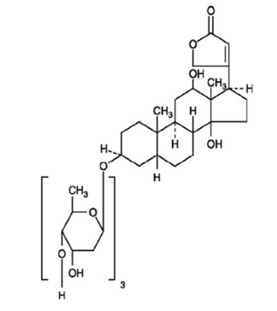 digoxin-str.jpg Chemical Structure - digoxin str