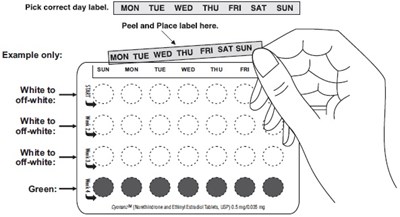 norethindroneethinyl-fig7.jpg PACKAGE LABEL-PRINCIPAL DISPLAY PANEL -0.5 mg/0.035 mg Pouch Label - norethindroneethinyl fig7
