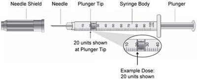 Figure (Lispro Vial Ifu 2 V2)
