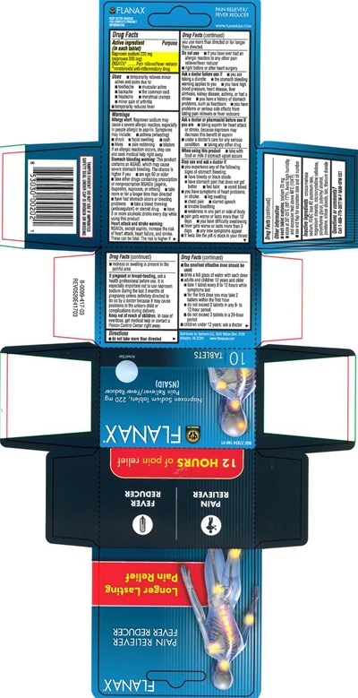 Flanax 44-417 (Flanax 44 417 1)