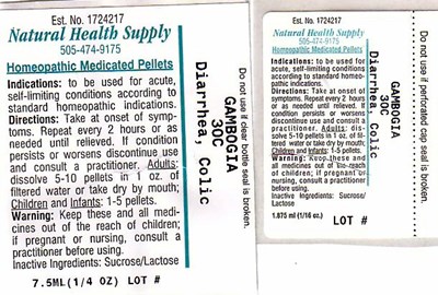 Diarrhea Colic Label (Nhs Diarrhea Colic)