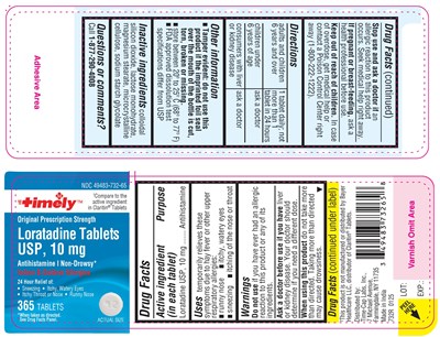 Loratadine-label-365s (Loratadine Label 365s)