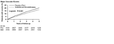 Figure1 (Figure1)