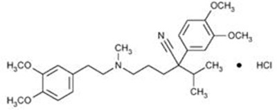 Chemical Structure (Verapamil Structure)