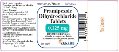 pramipexol-fig2.jpg figure2 - pramipexol fig2