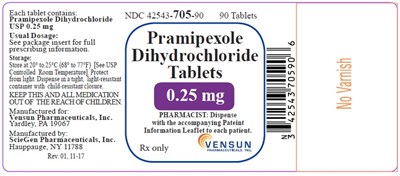 pramipexol-fig3.jpg figure3 - pramipexol fig3