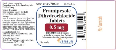 pramipexol-fig4.jpg figure4 - pramipexol fig4