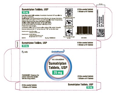 sumatriptan-figure-4.jpg 25 mg Label - sumatriptan figure 4