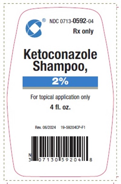Tolmar-front (Ketoconazole Shampoo 2)