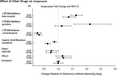 Figure1.jpg Figure1 - Figure1