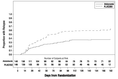 figure-6.jpg Figure-6 - figure 6