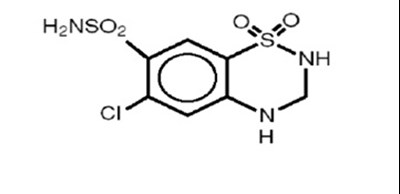 Str (Bisoprolol Str2)