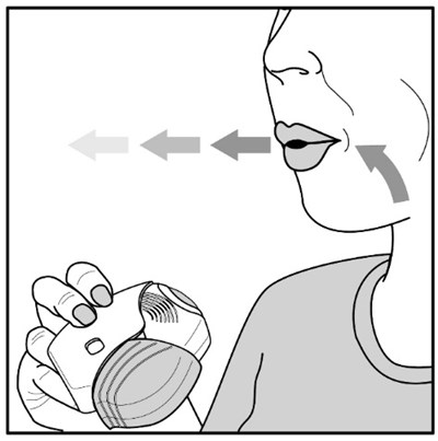 Figure I - anoro ellipta spl graphic 20