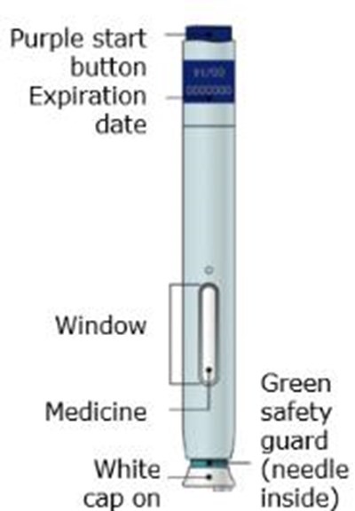 Guide To Parts (Enbrel 14)