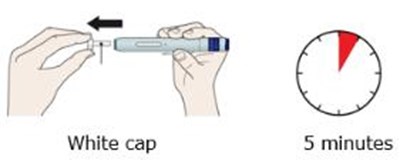 Step 2. Pull The White Cap Straight Off Only When You Are Ready To Inject. Do Not Leave The White Cap Off For More Than 5 Minutes. This Can Dry Out The Medicine. (Enbrel 15)