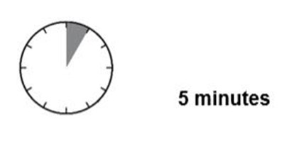 5 Minutes (Enbrel 1e)