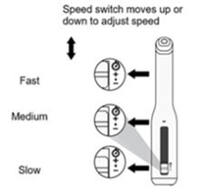 Speed Switch Moves Up Or Down To Adjust Speed (Enbrel 40)