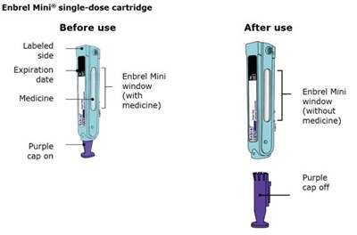 Enbrel Mini Single-dose Cartridge (Enbrel 43)