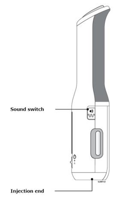 Autotouch™ Reusable Autoinjector (Enbrel 5f)
