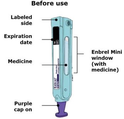 Before Use (Enbrel 60)