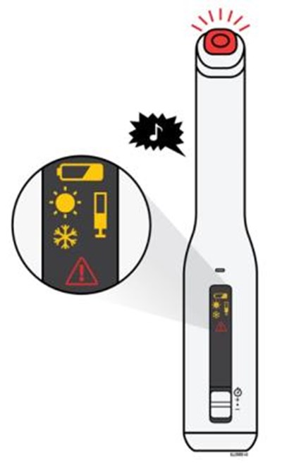 The Autotouch™ Reusable Autoinjector Makes A Chime Sound, Lights The Status Button Red, And Displays An Error Symbol If There Is A Problem.see The Following Description Of Each Error Symbol, Possible Reasons For The Error, And Actions You Can Take. (Enbrel 63)