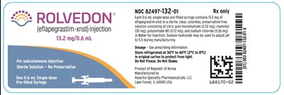 Blister Tray Label (Rolvedon Blister Tray Label)