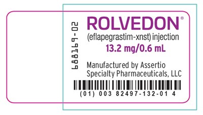 Syringe Label (Rolvedon Syringe Label)