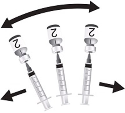 Menveo Figure 3 (Menveo Spl Graphic 03)