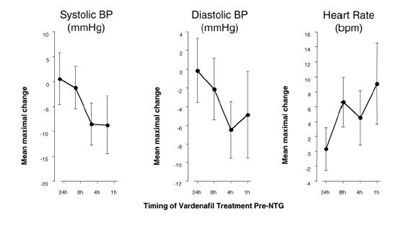 28de859a-c626-4ead-a14a-8e3e18a2b048-02.jpg Vardenafil tablets - 28de859a c626 4ead a14a 8e3e18a2b048 02