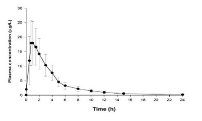 28de859a-c626-4ead-a14a-8e3e18a2b048-09.jpg Vardenafil Tablets - 28de859a c626 4ead a14a 8e3e18a2b048 09